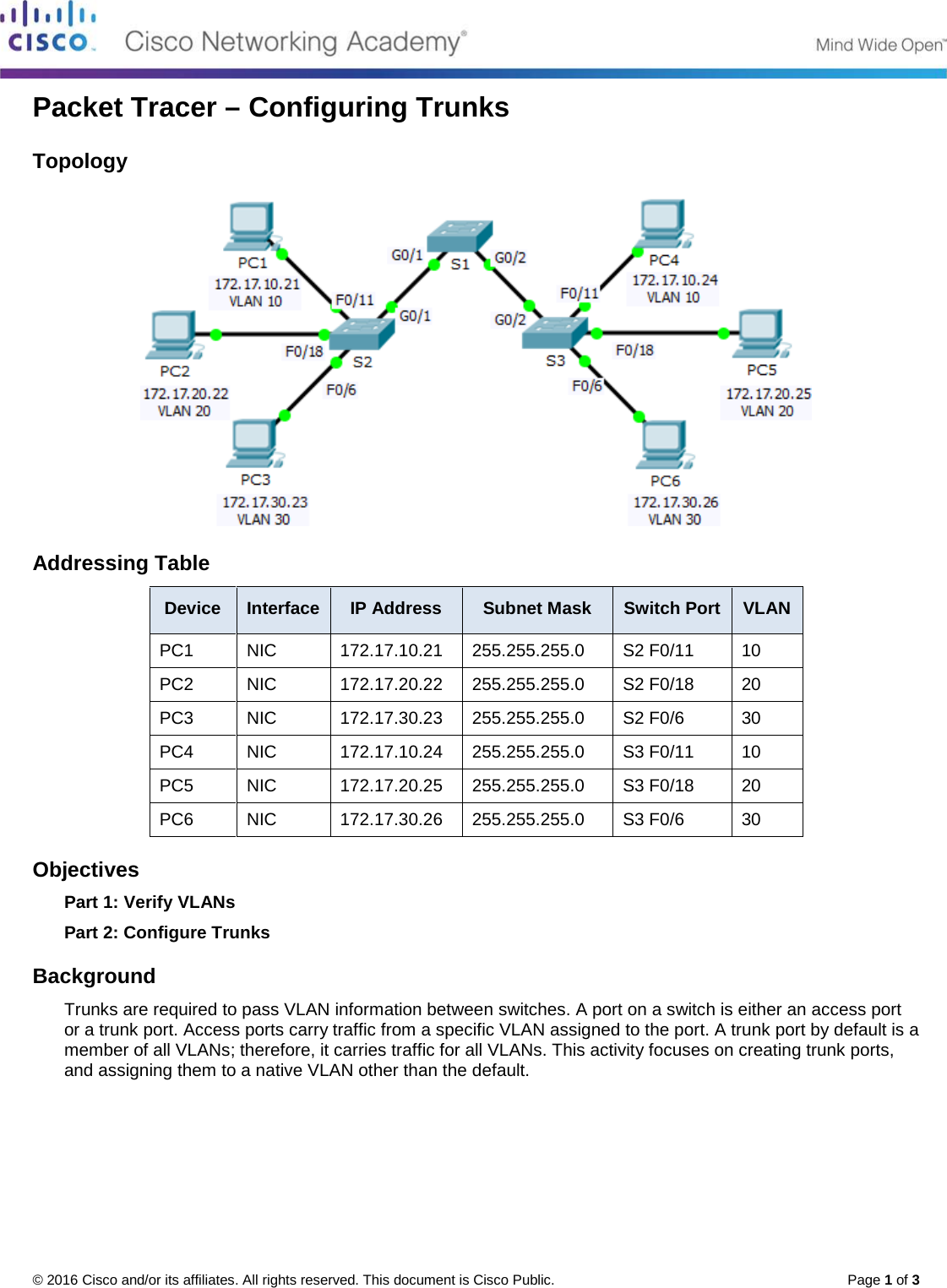 Cisco Packet Tracer User Manual Pdf